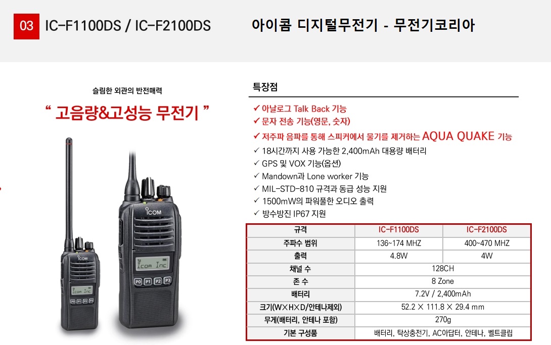 ICOM Radio Product Details 1